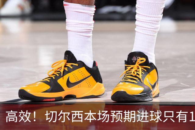 高效！切尔西本场预期进球只有1.08，实际打进5球完成大胜